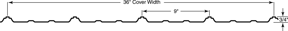 MP36-Panel